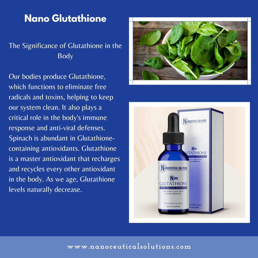 Nano Glutathione