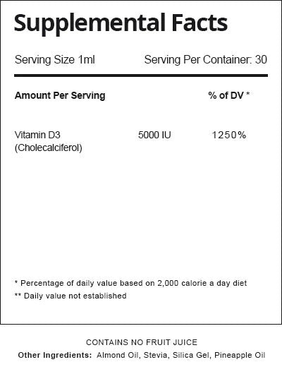 Nano Vitamin D3