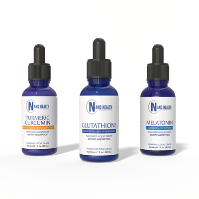 Nano Inflammation Support Bundle