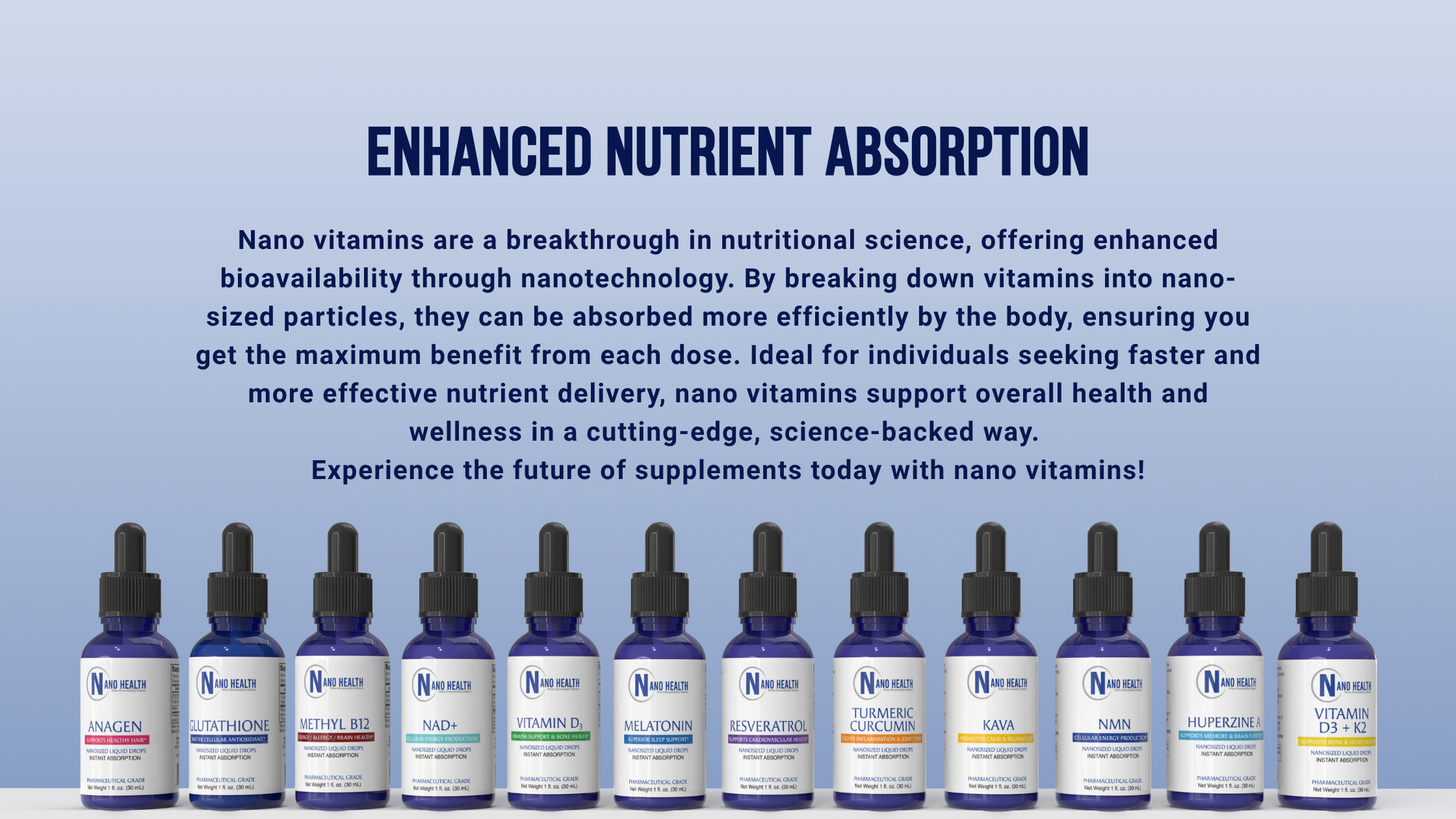 Nanoceutical Solutions Nanoceutical Solutions