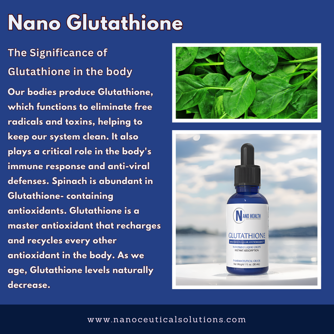 Nano Glutathione Nanoceutical Solutions Nano Glutathione Nanoceutical Solutions
