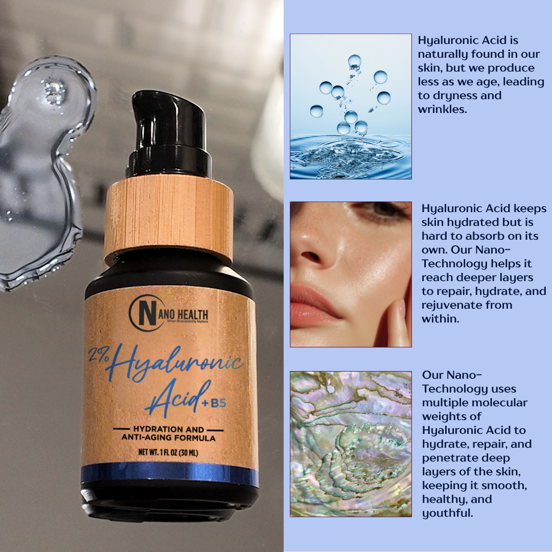 Hyaluronic Acid 2% + B5 Serum